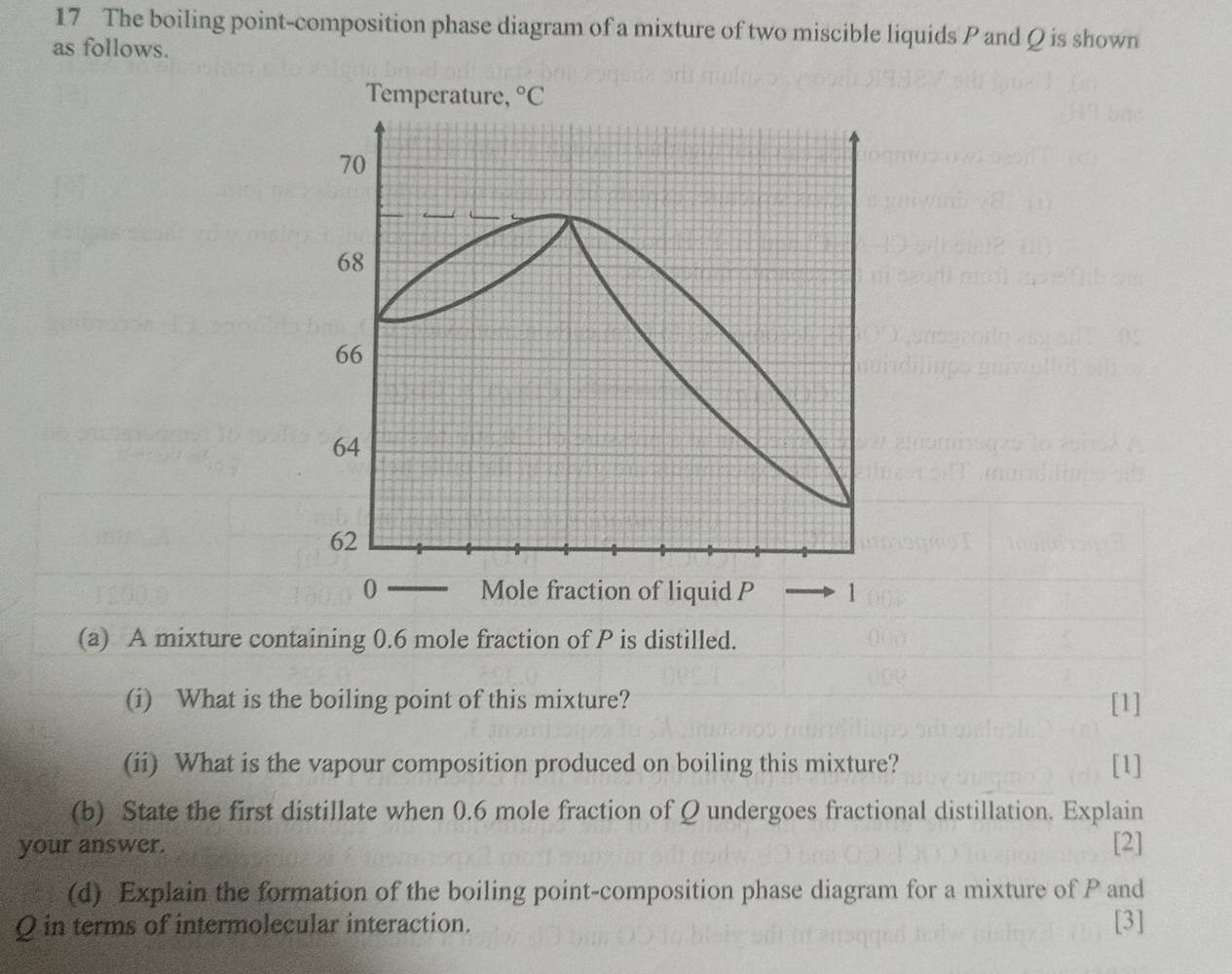 The boiling point-composition phase diagram of a mixture of two miscible liquids P and Q is shown
as follows.
(a) A mixture containing 0.6 mole fraction of P is distilled.
(i) What is the boiling point of this mixture? [1]
(ii) What is the vapour composition produced on boiling this mixture? [1]
(b) State the first distillate when 0.6 mole fraction of Q undergoes fractional distillation. Explain
your answer. [2]
(d) Explain the formation of the boiling point-composition phase diagram for a mixture of P and
Q in terms of intermolecular interaction. [3]