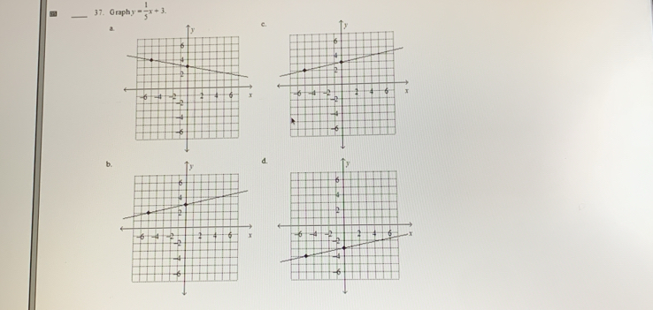 3 7. G raph y= 1/5 x+3. 
c. 
a. 
b. 
d.