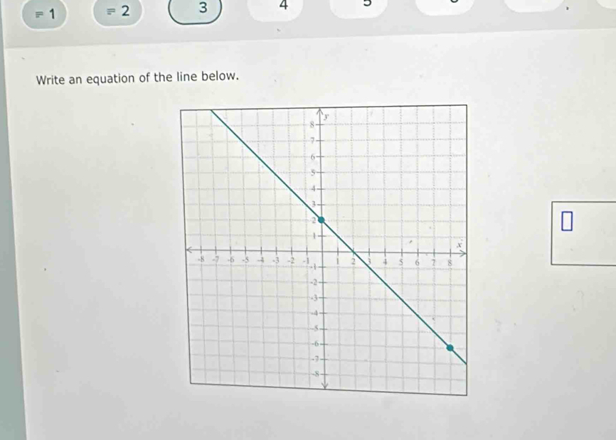 1 2 3 4 J 
Write an equation of the line below.