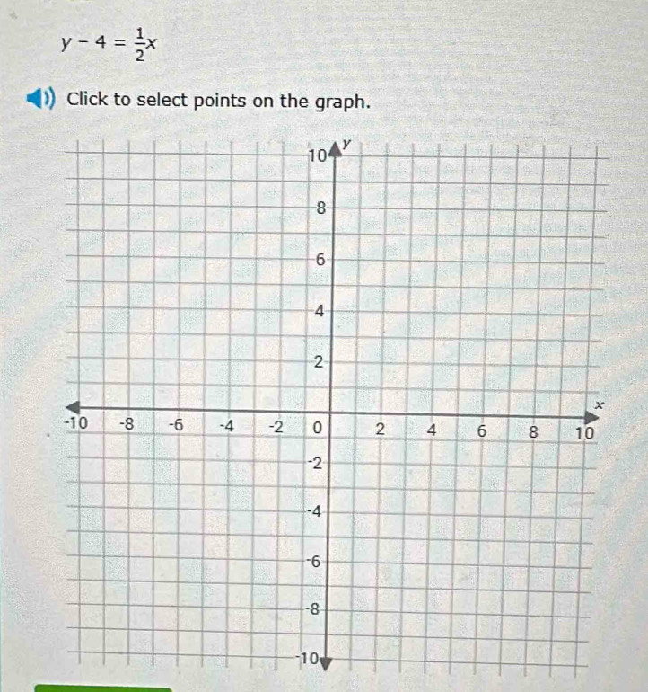 y-4= 1/2 x
Click to select points on the graph.