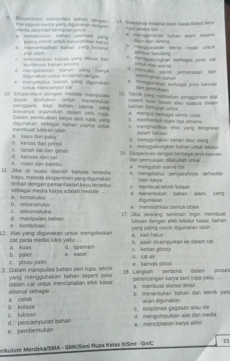 Eksperimen manipulasi bahan dengan 14. Eksplorasi material tidak biasa dalam seni
mengganti media yang digunakan dengan rupa antara lain . .
media alternatif bertujuan untuk
a. menemukan bahan alternatif yang a. menggunakan bahan alami seperti
paling efektif untuk menciptakan karya
daun dan ranting
b. memanfaatkan bahan yang berasal b. menggunakan teknik cetak untuk
dari alam
gambar berulang
c. menciptakan bahan yang dibuat dan c. menggabungkan berbagai jenis cat
kombinasi bahan sintetis untuk efek warna
d. mengabaikan bahan yang hanya d. mencoba teknik pemanasan dan
digunakan untuk kerajinan tangan
pendinginan bahan
e. mengetahui bahan yang digunakan e. menggunakan berbagai jenis kanvas
untuk mencampur cat
dan permukaan
10. Eksperimen dengan metode manipulas 15. Teknik yang melibatkan penggunaan alat
dapat dilakukan untuk menemuka seperti kuas basah atau spatula dalam
pengganti bagi bahan utama yang lukisan bertujuan untuk ....
biasanya digunakan dalam seni rupa a. menguji berbagai teknik cetak
Dalam pembuatan karya seni rupa, yang b. membentuk objek tiga dimensi
digunakan sebagai bahan utama untuk c. menghasilkan efek yang diinginkan
membuat lukisan ialah .... dalam lukisan
a. kayu dan paku d. menggunakan bahan daur ulang
b. kertas dan pensil
e. menggabungkan bahan untuk tekstur
c. tanah liat dan getah 16. Eksperimen dengan berbagai jenis kanvas
d. kanvas dan cat
dan permukaan dilakukan untuk ....
e. rotan dan bambu
a. mengubah warna cat
11. Jika di suatu daerah banyak tersedia b. mengetahui pengaruhnya terhadap
kayu, metode eksperimen yang digunakan hasil karya
terkait dengan pemanfaatan kayu tersebut c. membuat teknik kolase
sebagai media karya adalah metode .... d. menentukan bahan alami yang
a. konstruksi digunakan
b. rekonstruksi
e. memodifikasi bentuk objek
c. dekonstruksi
17. Jika seorang seniman ingin membuat
d. manipulasi bahan
lukisan dengan efek tekstur kasar, bahan
e. kombinasi
yang paling cocok digunakan ialah ....
12. Alat yang digunakan untuk mengoleskan a. kain halus
cat pada media lukis yaitu ....
b. pasir dicampurkan ke dalam cat
a. kuas d. spanram c. kertas glossy
b. palet e. easel d. cat air
c. pisau palet
e. kanvas polos
3. Dalam manipulasi bahan seni rupa, teknik 18. Langkah pertama dalam proses
yang menggunakan bahan seperti pasir
dalam cat untuk menciptakan efek kasar perancangan karya seni rupa yaitu ....
a. membuat sketsa detail
dikenal sebagai ....
b. menentukan bahan dan teknik yan
a. cetak
akan digunakan
b. kolase
c. eksplorasi gagasan atau ide
c. lukisan
d. mengumpulkan alat dan media
d. pencampuran bahan
e. menciptakan karya akhir
e. pembentukan
rikulum Merdeka/SMA - SMK/Seni Rupa Kelas X/Smt - Gn/C
23