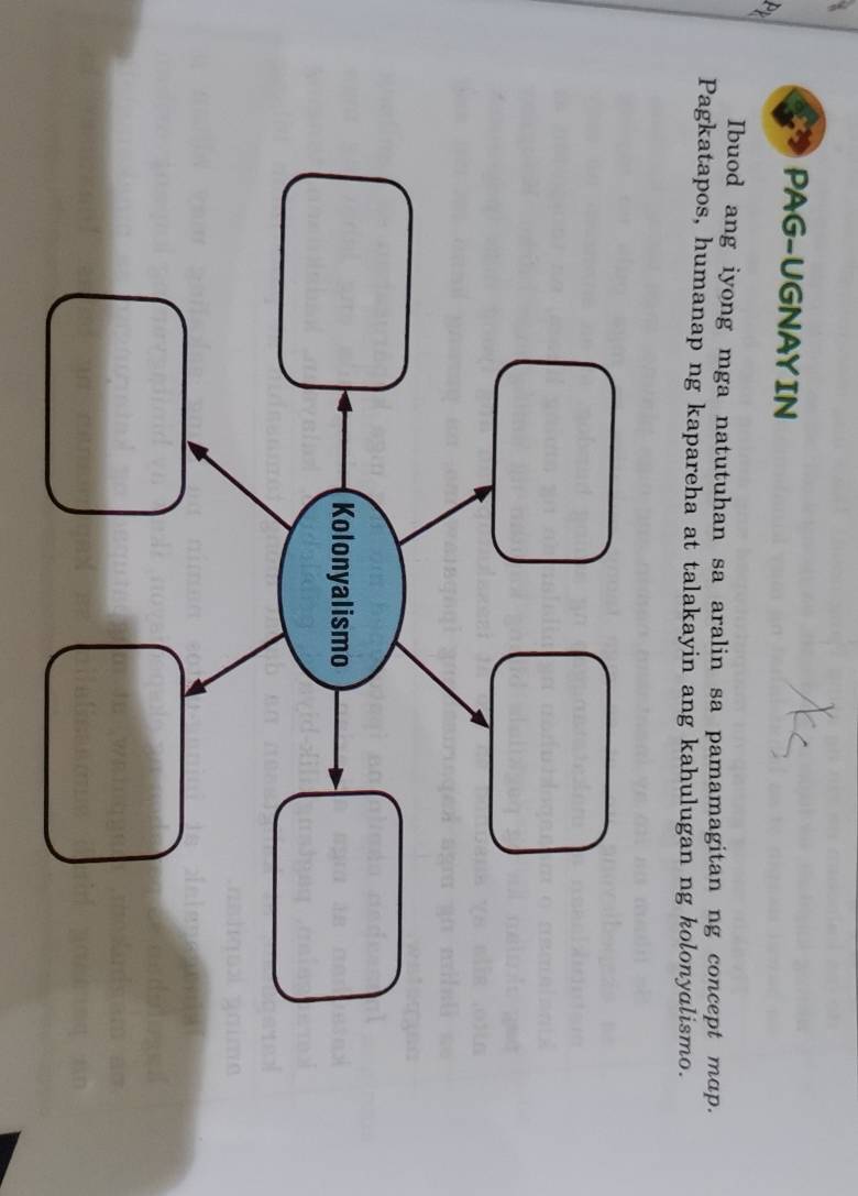 PAG-UGNAYIN 
Ibuod ang iyong mga natutuhan sa aralin sa pamamagitan ng concept map. 
Pagkatapos, humanap ng kapareha at talakayin ang kahulugan ng kolonyulismo. 
Kolonyalismo