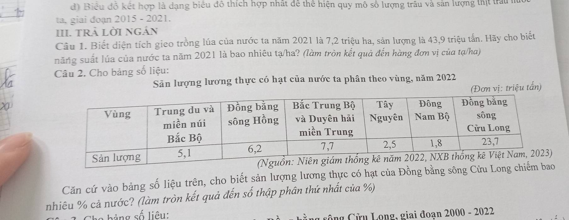 Biểu đồ kết hợp là dạng biểu đô thích hợp nhất để thể hiện quy mô số lượng trâu và sản lượng thịt trấu lữ 
ta, giai đoạn 2015 - 2021. 
III. TRÀ LỜI NGẢN 
Câu 1. Biết diện tích gieo trồng lúa của nước ta năm 2021 là 7, 2 triệu ha, sản lượng là 43, 9 triệu tấn. Hãy cho biết 
năng suất lúa của nước ta năm 2021 là bao nhiêu tạ/ha? (làm tròn kết quả đến hàng đơn vị của tạ/ha) 
Câu 2. Cho bảng số liệu: 
Sản lượng lương thực có hạt của nước ta phân theo vùng, năm 2022
(Đơn vị: triệu tấn) 
Căn cứ vào bảng số liệu trên, cho biết sản lượng lương thực có hạt của Đồng bằng sông Cửu 
nhiêu % cả nước? (làm tròn kết quả đến số thập phân thứ nhất của %) 
Cho bảng số liêu: ô ng Cứu Long, giai đoạn 2000 - 2022