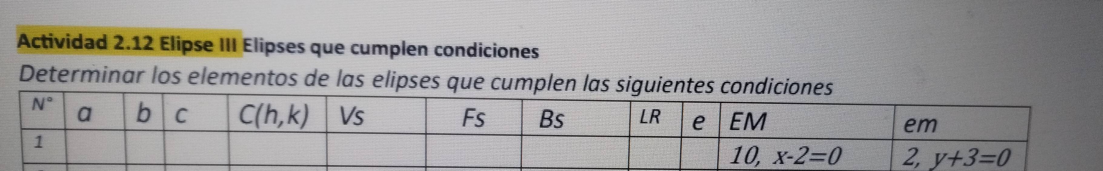 Actividad 2.12 Elipse III Elipses que cumplen condiciones
Determinar los elementos de las elipses que cumplen las siguientes