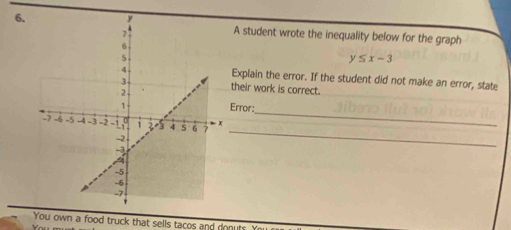 A student wrote the inequality below for the graph
y≤ x-3
Explain the error. If the student did not make an error, state 
their work is correct. 
Error: 
_ 
_ 
You own a food truck that sells tacos and donuts. You