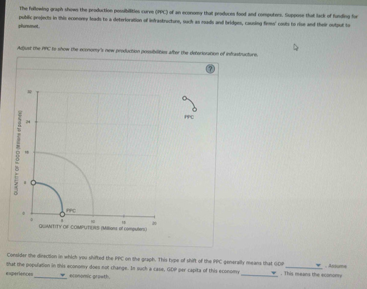 Solved: The following graph shows the production possibilities curve ...