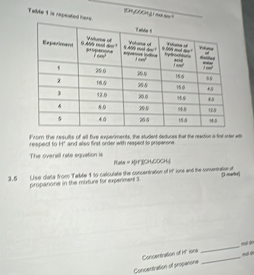 CM à 646m^(-3)
Table 1 is repeated her
From the results of all five experiments, the student deduces that the resction is first order with
respect to H* and also first order with respect to propanone.
The overall rate equation is
(5) 18 =4y+1(CH_3COCH_4)
3.5 Use data from Table 1 to calculate the concentration of H' ions and the concentration of
propanone in the mixture for experiment 3. (3 marks)
Concentration of H* ions
_
Concentration of propanone _ml de