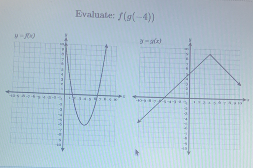 Evaluate: f(g(-4))
* X