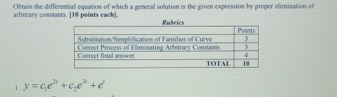 Obtain the differential equation of which a general solution is the given expression by proper elimination of 
arbitrary constants. [10 points each]. 
1. y=c_1e^(2t)+c_2e^(3t)+e^t