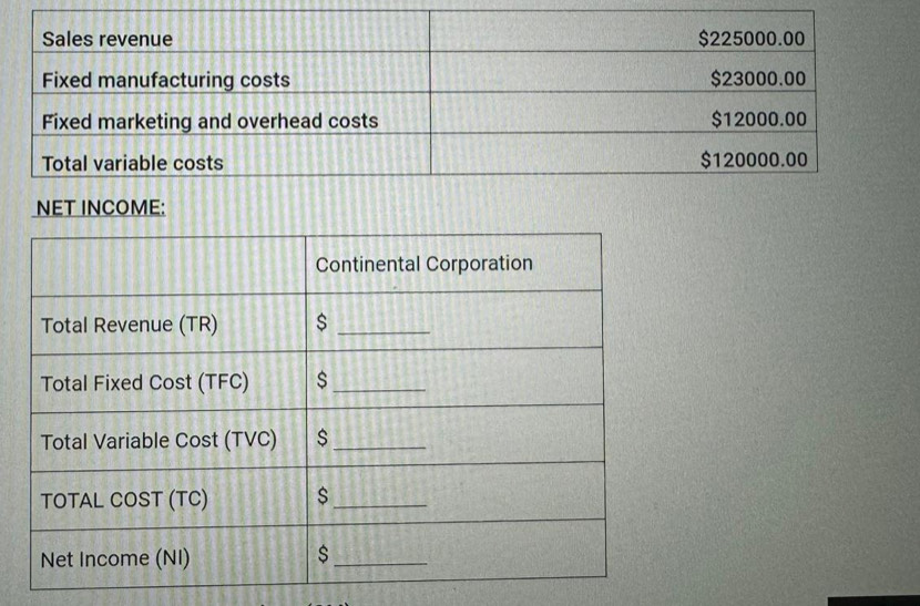 NET INCOME: