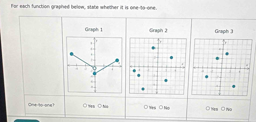 For each function graphed below, state whether it is one-to-one.
Graph 1 Graph 2 Graph 3
8
6 -
4
2
X
-4 -2 -2 4
4
-6
-8
One-to-one? Yes No Yes No No
Yes