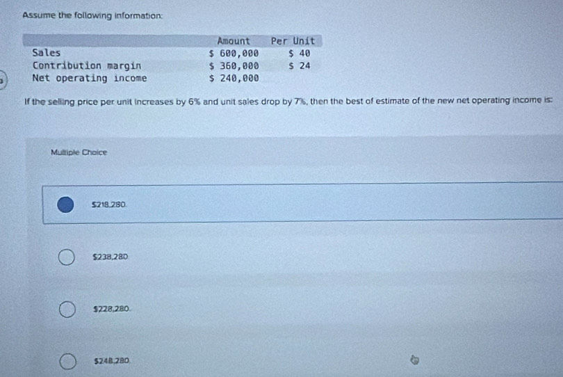 Assume the following information:
If the selling price per unit increases by 6% and unit sales drop by 7%, then the best of estimate of the new net operating income is:
Multiple Choice
$218,280.
$238,280
$228,280.
$24B.280