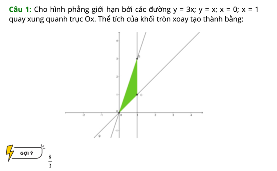 Cho hình phẳng giới hạn bởi các đường y=3x; y=x; x=0; x=1
quay xung quanh trục Ox. Thể tích của khối tròn xoay tạo thành bằng: 


Gợi Ý
 8/3 