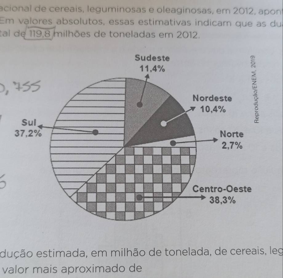 acional de cereais, leguminosas e oleaginosas, em 2012, apon 
Em valores absolutos, essas estimativas indicam que as du 
tal de 119, 8 milhões de toneladas em 2012. 
eução estimada, em milhão de tonelada, de cereais, leg 
valor mais aproximado de