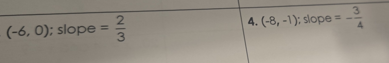 (-8,-1)
(-6,0); slope = 2/3 ; slope =- 3/4 
