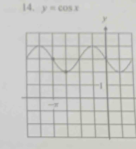 y=cos x