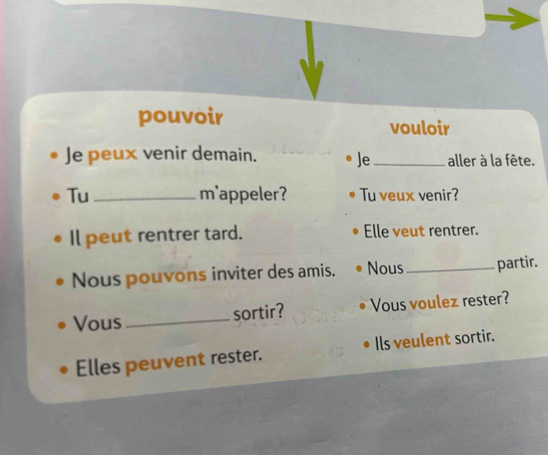 pouvoir 
vouloir 
Je peux venir demain. Je_ aller à la fête. 
Tu _m'appeler? Tu veux venir? 
Il peut rentrer tard. Elle veut rentrer. 
Nous pouvons inviter des amis. Nous_ partir. 
Vous_ 
sortir? Vous voulez rester? 
Elles peuvent rester. Ils veulent sortir.