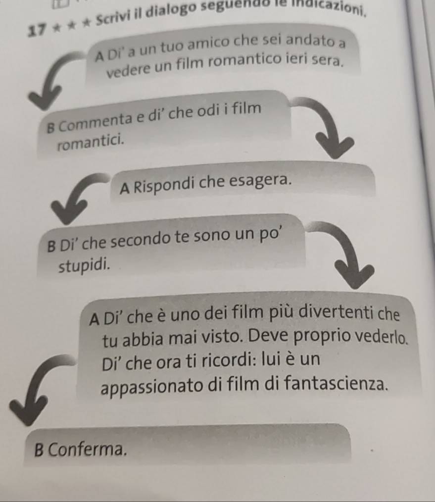 17++ Scrivi il dialogo seguendo le indicazioni. 
A Di' a un tuo amico che sei andato a 
vedere un film romantico ieri sera. 
B Commenta e di’ che odi i film 
romantici. 
A Rispondi che esagera. 
B Di’ che secondo te sono un po’ 
stupidi. 
A Di' che è uno dei film più divertenti che 
tu abbia mai visto. Deve proprio vederlo. 
Di' che ora ti ricordi: lui è un 
appassionato di film di fantascienza. 
B Conferma.