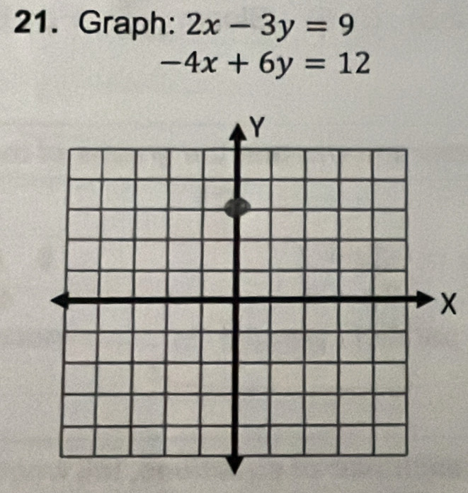 Graph: 2x-3y=9
-4x+6y=12
X