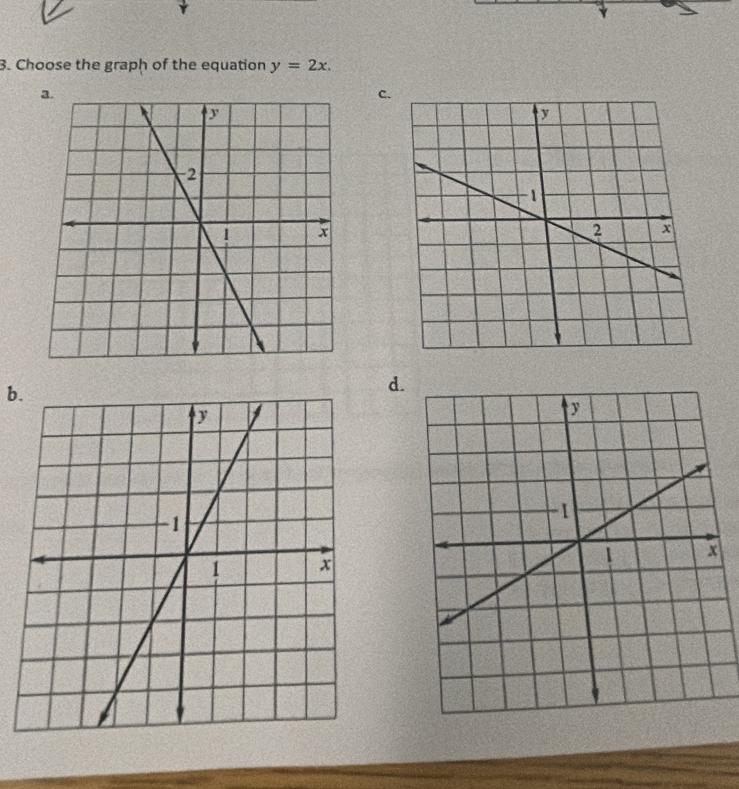 Choose the graph of the equation y=2x. 
C. 
b. 
d.