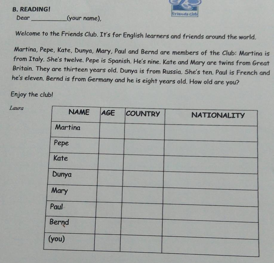 READING! Friends club 
Dear_ (your name), 
Welcome to the Friends Club. It's for English learners and friends around the world. 
Martina, Pepe, Kate, Dunya, Mary, Paul and Bernd are members of the Club: Martina is 
from Italy. She's twelve. Pepe is Spanish. He's nine. Kate and Mary are twins from Great 
Britain. They are thirteen years old. Dunya is from Russia. She's ten. Paul is French and 
he's eleven. Bernd is from Germany and he is eight years old. How old are you? 
Enjoy the club! 
Laura