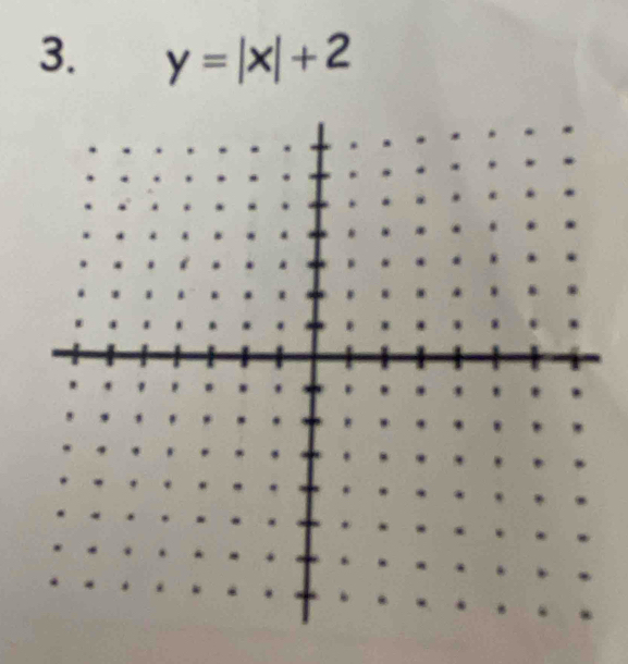 y=|x|+2