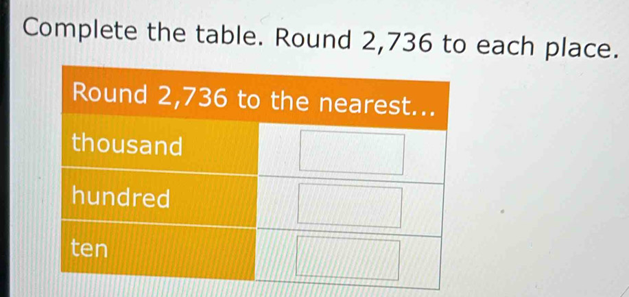 Complete the table. Round 2,736 to each place.