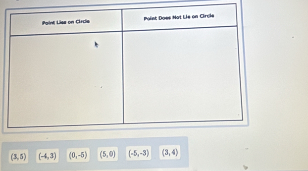 (3,5) (-4,3) (0,-5) (5,0) (-5,-3) (3,4)