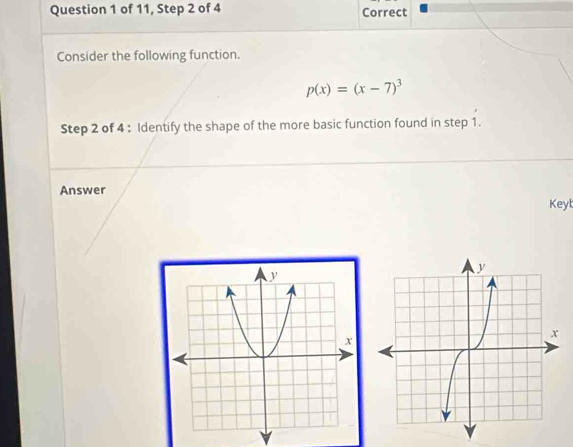 of 11, Step 2 of 4 Correct 
Consider the following function.
p(x)=(x-7)^3
Step 2 of 4 : Identify the shape of the more basic function found in step 1. 
Answer 
Keyt