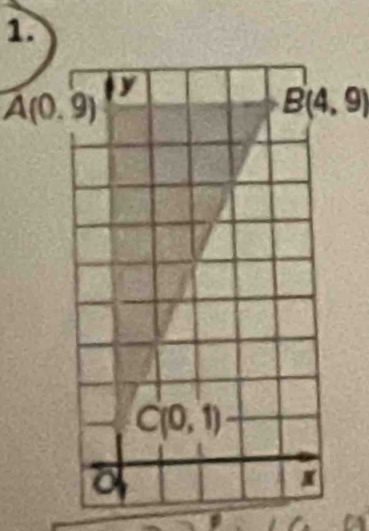 A(0.9)
B(4,9)