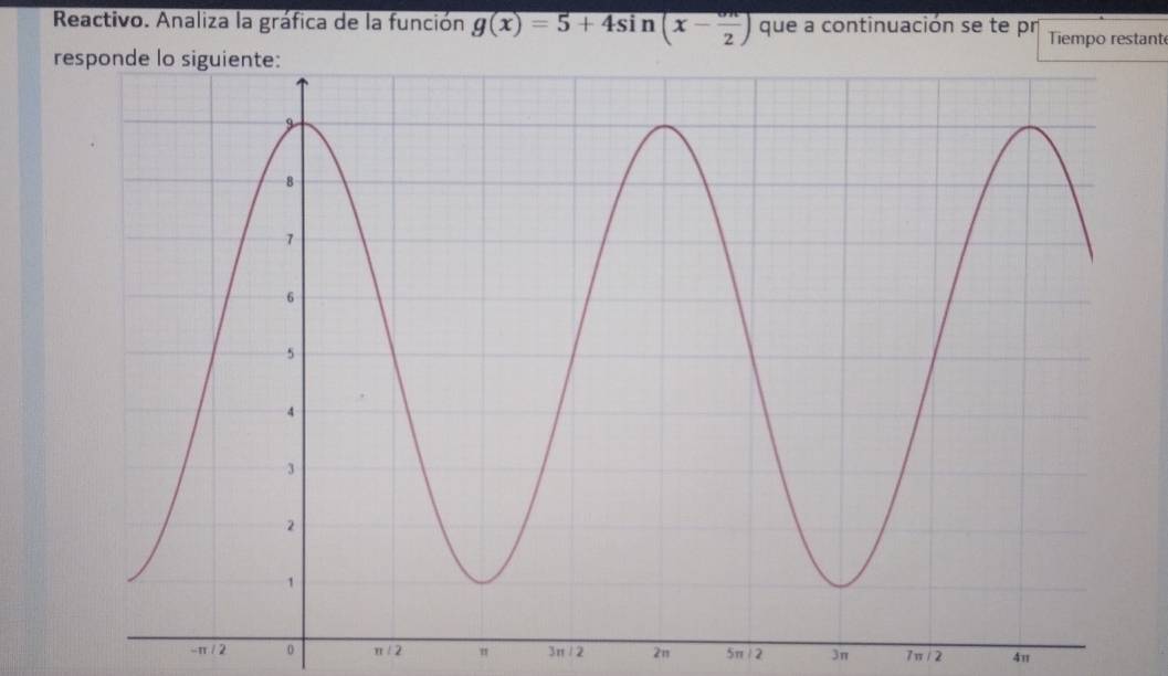 Reactivo. Analiza la gráfica de la función g(x)=5+4sin (x- 6π /2 ) que a continuación se te pr Tiempo restant 
r
-π / 2 0 π /2 " 3 n/2 2n 5π 12 3π 7π / 2 41