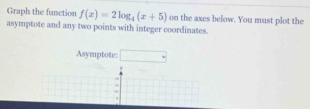 Graph the function f(x)=2log _4(x+5) on the axes below. You must plot the 
asymptote and any two points with integer coordinates. 
Asymptote: □