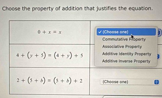 Choose the property of addition that justifies the equation.
;