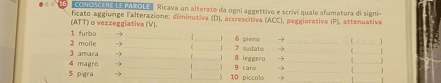 CONOSCERE LE PAROLE Ricava un alterato da ogni aggettivo e scrivi quale sfumatura di signi- 
ficato aggiunge l’alterazione: diminutiva (D), accrescitiva (ACC), peggiorativa (P), attenuativa 
(ATT) o vezzeggiativa (V). 
1 furbo __) 6 pieno 
 ) 
2 molle __) 7 sudato →_ ___ 
 
3 amara __8 leggero_ 
  
4 magro __9 caro __) 
) 
5 pigra __ ) 10 piccolo _ )