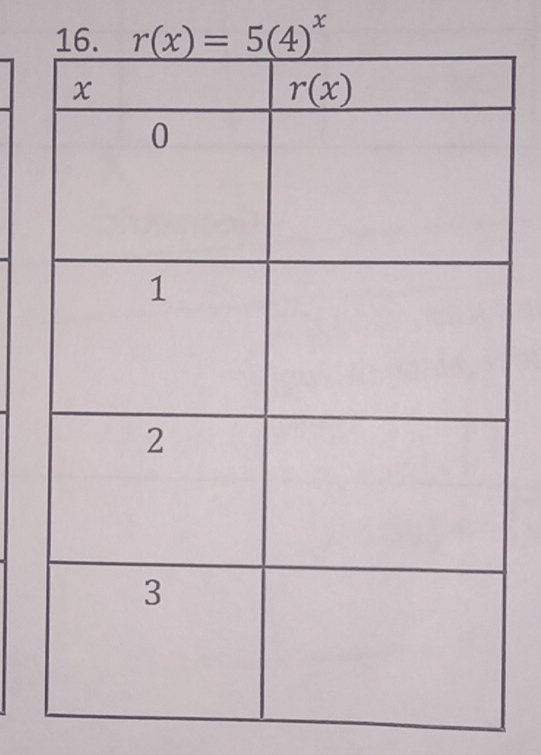 r(x)=5(4)^x