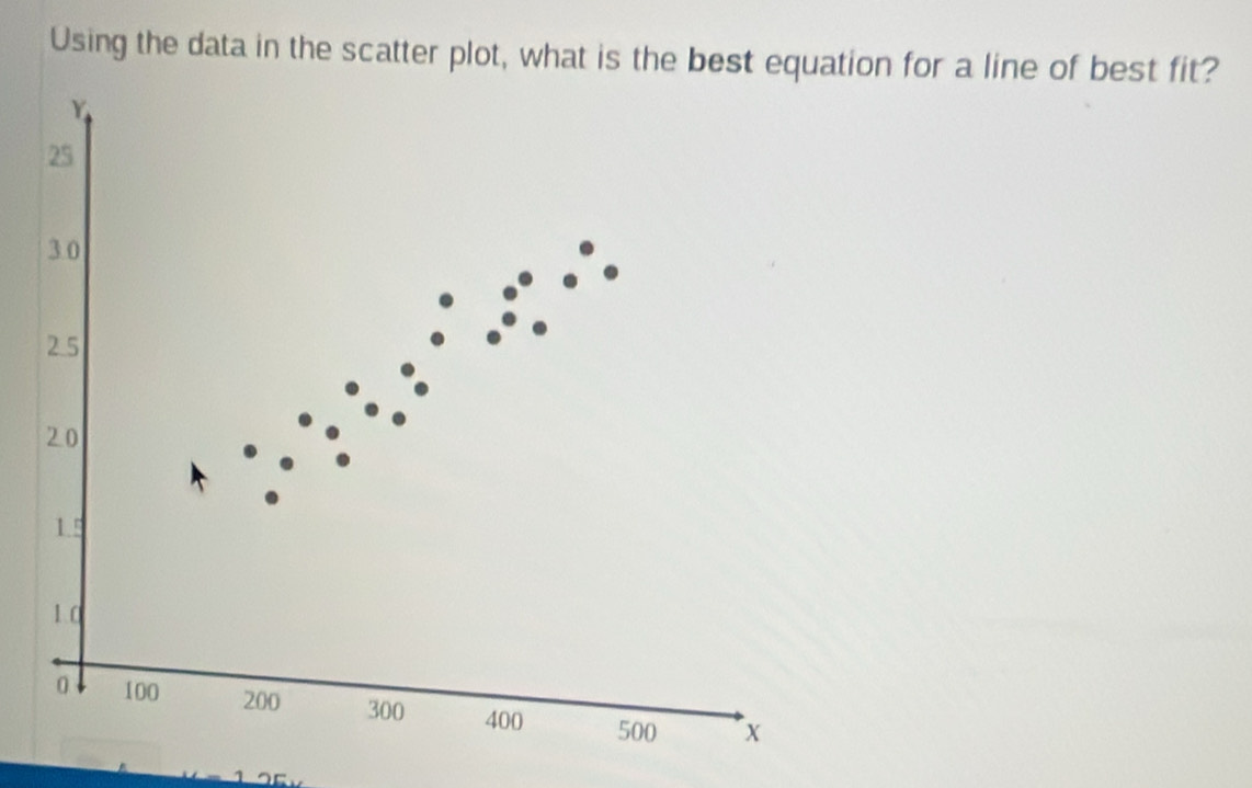 Using the data in the scatter plot, what is the best equation for a line of best fit?
25
3.0
2.5
20
15
1 0
0 100 200 300 400 500 x