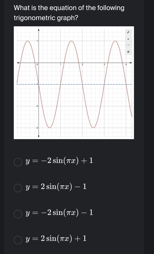 What is the equation of the following
trigonometric graph?
y=-2sin (π x)+1
y=2sin (π x)-1
y=-2sin (π x)-1
y=2sin (π x)+1