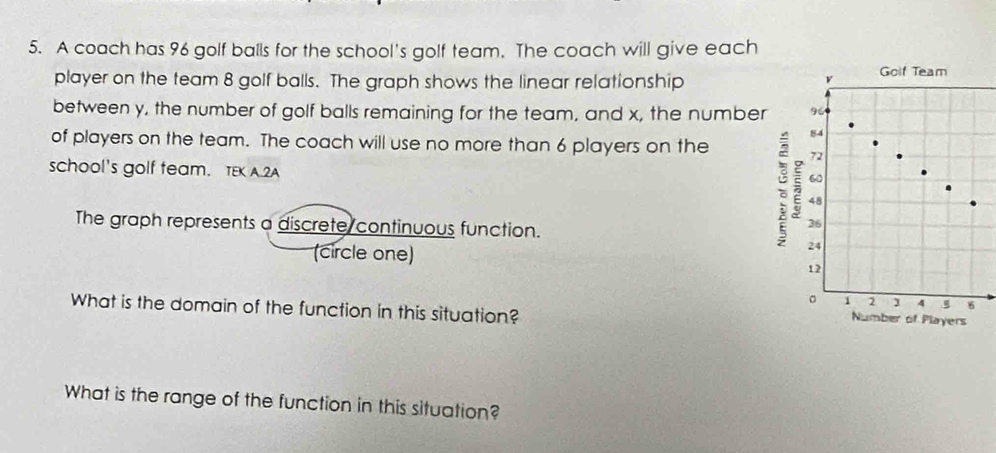 A coach has 96 golf balls for the school's golf team. The coach will give each 
player on the team 8 golf balls. The graph shows the linear relationship 
between y, the number of golf balls remaining for the team, and x, the number 
of players on the team. The coach will use no more than 6 players on the 
school's golf team. TEK A.2A 
The graph represents a discrete continuous function. 
(circle one) 
What is the domain of the function in this situation? 
What is the range of the function in this situation?