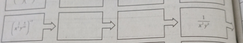 (x^(frac 2)3y^(frac 4)10)^-5
 1/x^2y^2 