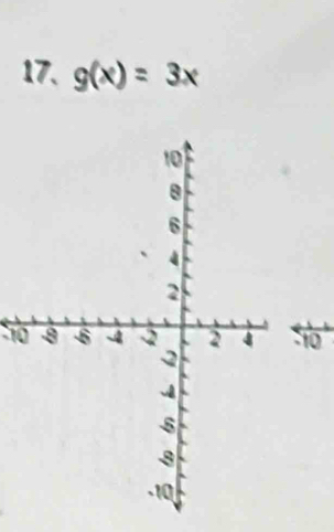 g(x)=3x
1010