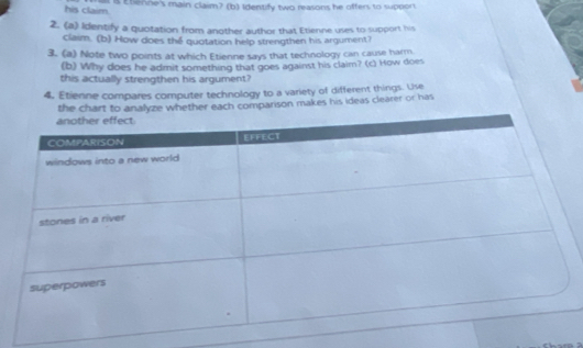 his claim. B Etenne's main claim? (b) Identify two reasons he offers to support 
2. (a) Identify a quotation from another author that Etienne uses to support his 
claim. (b) How does the quotation help strengthen his argument? 
3. (a) Note two points at which Etienne says that technology can cause harm 
(b) Why does he admit something that goes against his claim? (c) How does 
this actually strengthen his argument? 
4. Etienne compares computer technology to a variety of different things. Use 
the chart to analyze whether each comparison makes his ideas clearer or has