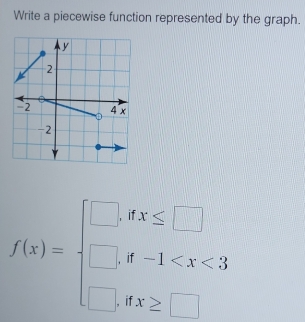 Write a piecewise function represented by the graph.
f(x)=beginarrayl □ ,x≤ □  □ ,4-1