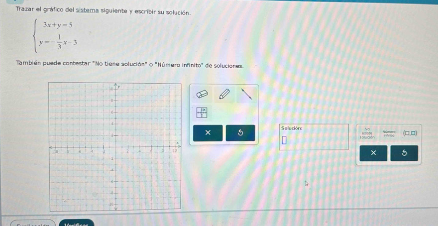 Trazar el gráfico del sistema siguiente y escribir su solución.
beginarrayl 3x+y=5 y=- 1/3 x-3endarray.
También puede contestar "No tiene solución" o "Número infinito" de soluciones. 
× 5 Solución: 
No 
existe Numero infintio (□ ,□ )
solución 
× 5