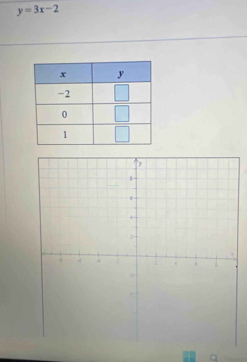 y=3x-2
Q