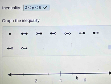 Inequality: |2
Graph the inequality. 
2