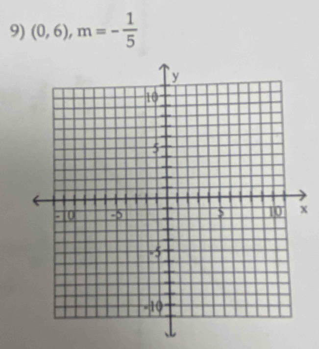 (0,6), m=- 1/5 
x