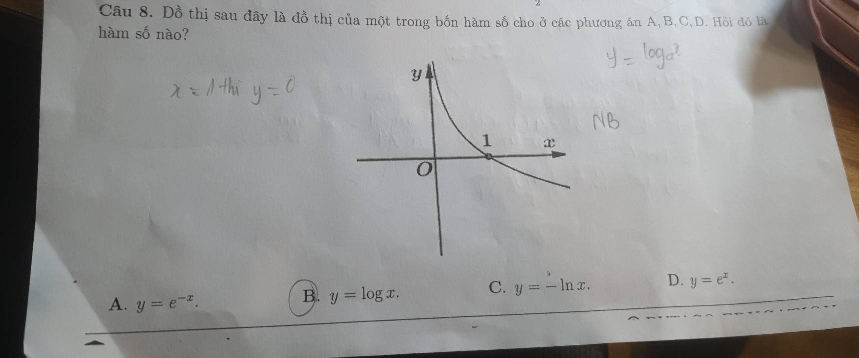 Đồ thị sau đây là đồ thị của một trong bốn hàm số cho ở các phương án A, B, C,D. Hỏi đó là
hàm số nào?
D. y=e^x.
A. y=e^(-x).
B. y=log x.
C. y=-ln x.