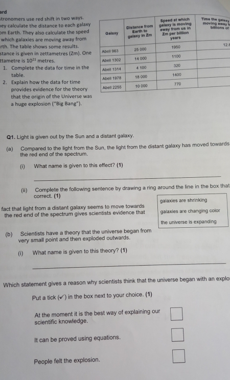ard
stronomers use red shift in two ways.
ey calculate the distance to each galaxy .
y of
om Earth. They also calculate the speedaxy
which galaxies are moving away from
rth. The table shows some results.
stance is given in zettametres (Zm). One2.
ttametre is 10^(21) metres. 
1. Complete the data for time in the
table.
2. Explain how the data for time
provides evidence for the theory
that the origin of the Universe was
a huge explosion ("Big Bang").
Q1. Light is given out by the Sun and a distant galaxy.
(a) Compared to the light from the Sun, the light from the distant galaxy has moved towards
the red end of the spectrum 
(i) What name is given to this effect? (1)
_
(ii) Complete the following sentence by drawing a ring around the line in the box that
correct. (1)
fact that light from a distant galaxy seems to move towards galaxies are shrinking
the red end of the spectrum gives scientists evidence that galaxies are changing color
the universe is expanding 
(b) Scientists have a theory that the universe began from
very small point and then exploded outwards.
(i) What name is given to this theory? (1)
_
Which statement gives a reason why scientists think that the universe began with an explo
Put a tick (√) in the box next to your choice. (1)
At the moment it is the best way of explaining our
scientific knowledge.
It can be proved using equations.
People felt the explosion.