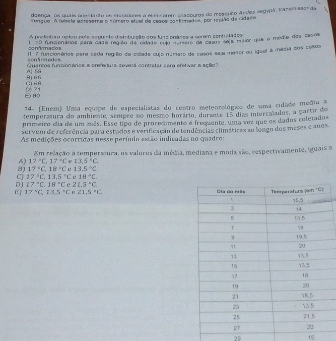 doença, os quais orientarão os moradores a eliminarem criadouros do mosquito Aedes aegypfí, transmissor da
dengue. A tabela apresenta o número atual de casos confirmados, por região da cidade
A prefeitura optou pela seguinte distribuição dos funcionários a serem contratados
confirmados I. 10 funcionários para cada região da cidade cujo número de casos seja maior que a média dos casos
confirmados II. 7 funcionários para cada região da cidade cujo número de casos seja menor ou igual à média dos casos
Quantos funcionários a prefeitura deverá contratar para efetivar a ação?
A) 59
B) 65
C) 68
D) 71
E) 80
14- (Enem) Uma equípe de especialistas do centro meteorológico de uma cidade mediu a
temperatura do ambiente, sempre no mesmo horário, durante 15 dias intercalados, a partir do
primeiro dia de um mês. Esse tipo de procedimento é frequente, uma vez que os dados coletados
servem de referência para estudos e verificação de tendências climáticas ao longo dos meses e anos.
As medições ocorridas nesse período estão indicadas no quadro:
Em relação à temperatura, os valores da média, mediana e moda são, respectivamente, iguais a
A) 17°C,17°C e 13,5°C.
B) 17°C,18°C e 13,5°C.
C) 17°C,13,5°C e 18°C.
D) 17°C,18°C e 21,5°C.
E) 17°C,13,5°C e 21,5°C.
29
16