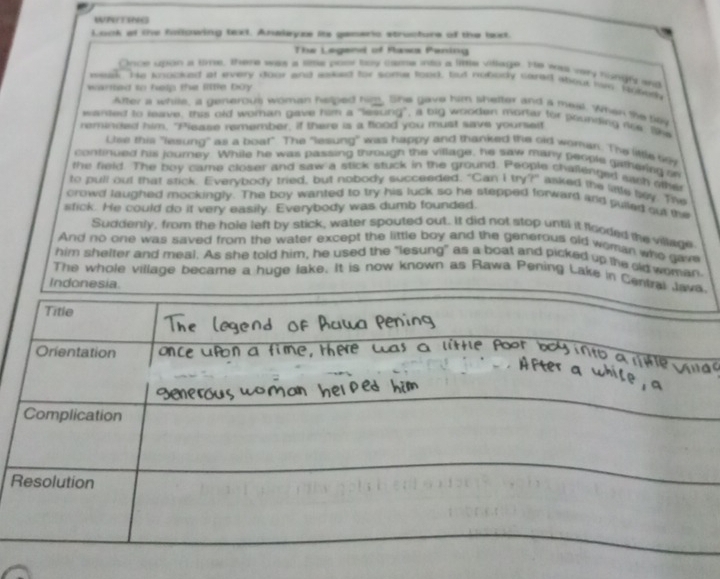 WATWG 
Look of the Iilowing text. Anwlays its geseric structurs of the bxt. 
The Legend of Rawa Paning 
Once upon a tme, there was a litte poo toy cars into a litte village. He was very rgngly wil 
meak He knocked at every door and aaked tor some tood, but nobody cared about has Mybeth 
warted to help the little büy 
After a while, a generous woman heped him, She gave him shetter and a meal. When the tw 
wanted to reave, this old woman gave him a "lesung", a big wooden mortar for pounding n. lw 
reminded him, "Please remember, if there is a flood you must save yourself 
Lise this "lesung" as a boat" The "lesung" was happy and thanked the old woman. The little tih 
continued his journey. While he was passing through the village, he saw many pecble garherieg o 
the field. The boy came closer and saw a stick stuck in the ground. People challenged ah ohi 
to pull out that stick. Everybody tried, but nobody succeeded. "Can I try?" asked the litte bey. Tiw 
crowd laughed mockingly. The boy wanted to try his luck so he stepped forward and sulled sut the 
sfick. He could do it very easily. Everybody was dumb founded. 
Suddenly, from the hole left by stick, water spouted out. It did not stop until it flooded the villade 
And no one was saved from the water except the little boy and the generous old woman who gave 
him shelter and meal. As she told him, he used the "lesung" as a boat and picked up the old woman 
The whole village became a huge lake. It is now known as Rawa Pening Lake in C 
R